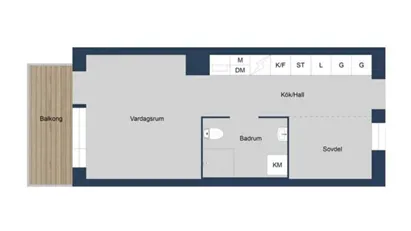 Huddinge - 1rok - 5mån - 10.235kr/mån