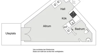 Södermalm - 1rok - 10mån - 16.100kr/mån