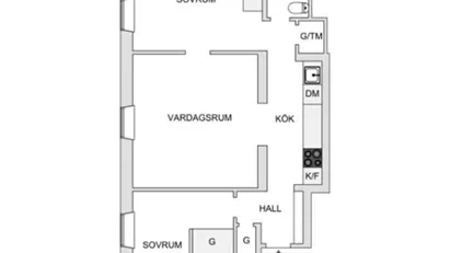 Södermalm - 3rok - 8mån - 27.600kr/mån