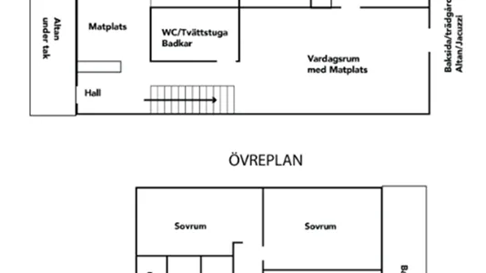 Radhus i Tyresö - foto 2