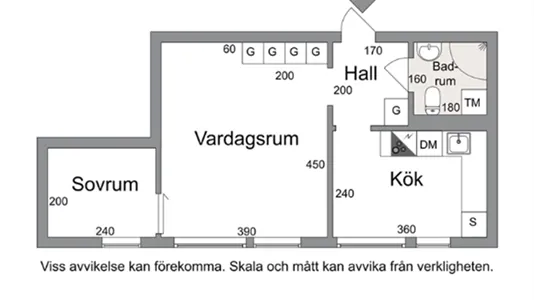 Lägenheter i Norra hisingen - foto 1