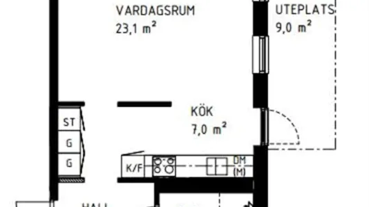 Lägenheter i Sollentuna - foto 2