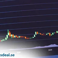 Fastighetsåret 2023: Viktiga trender och marknadsanalys