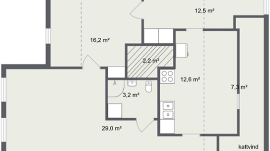 75 m2 lägenhet i Uppsala att hyra